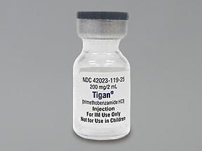 TIGAN SDV 100MG/ML 2ML (25/BX)