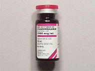 CYANOCOBALAMIN B12 MDV 1000MCG/ML 10ML (25/BX)