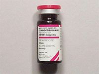 CYANOCOBALAMIN B12 MDV 1000MCG/ML 10ML (25/BX)