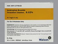 IPRATROPIUM BR 0.02% INH SOL 2.5ML (25/BX)